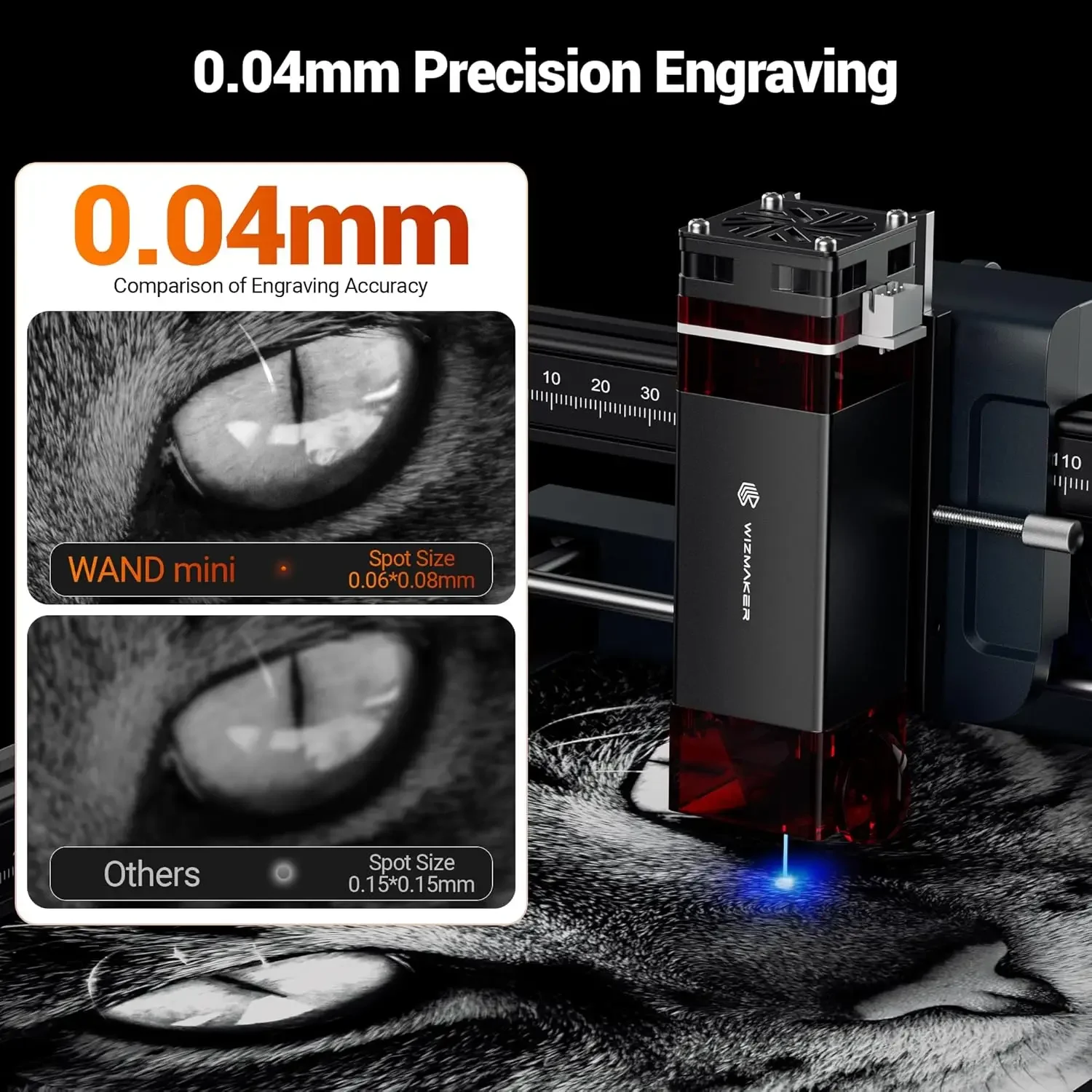 WIZMAKER WAND MINI DIY Laser E - Industrial Handheld Laser reseña y precio