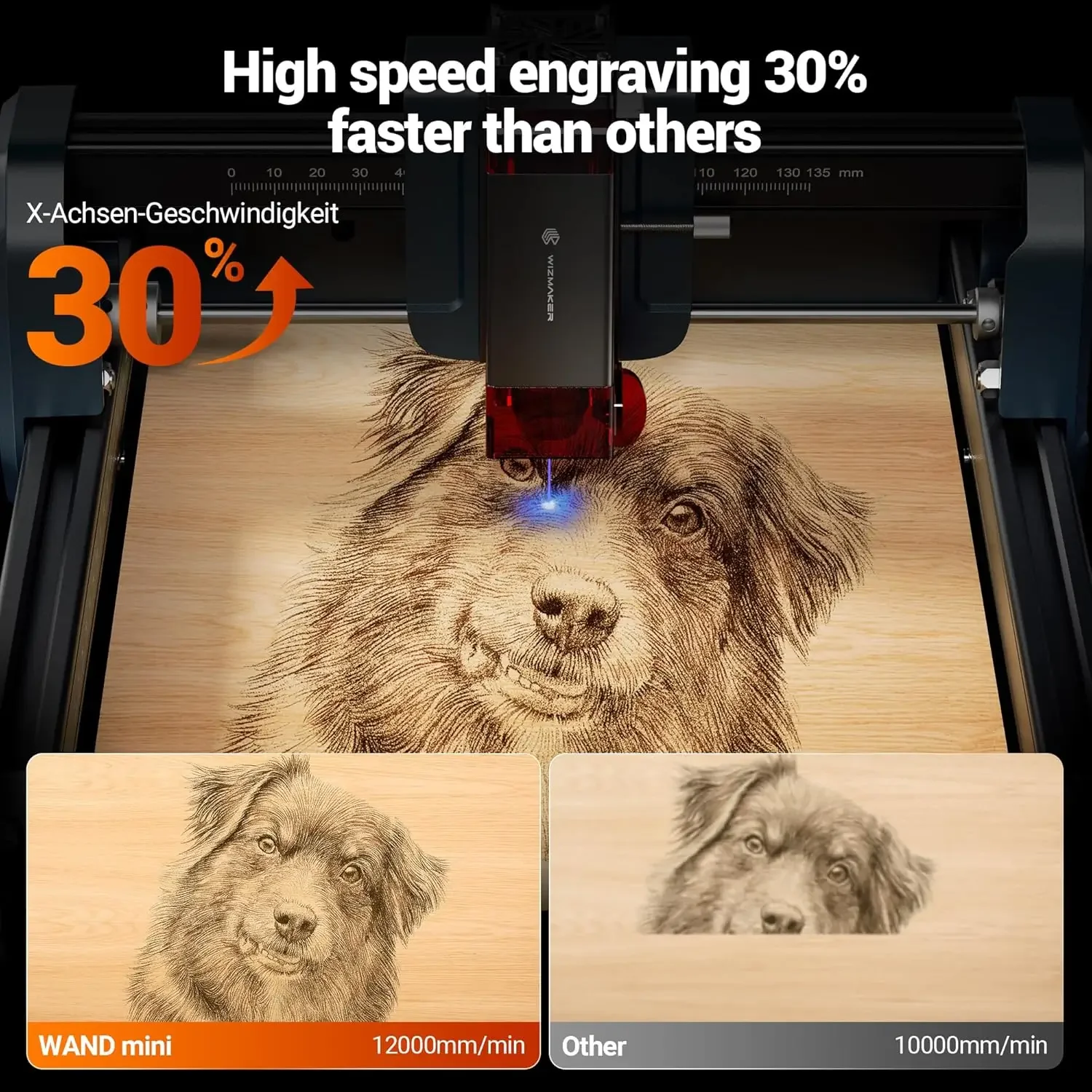 WIZMAKER WAND MINI DIY Laser E - Industrial Handheld Laser reseña y precio