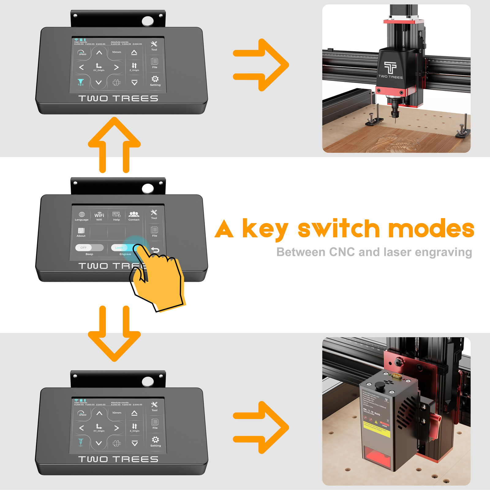 TWOTREES TTC450 pro CNC woodwo - Limit Switch Cnc reseña y precio