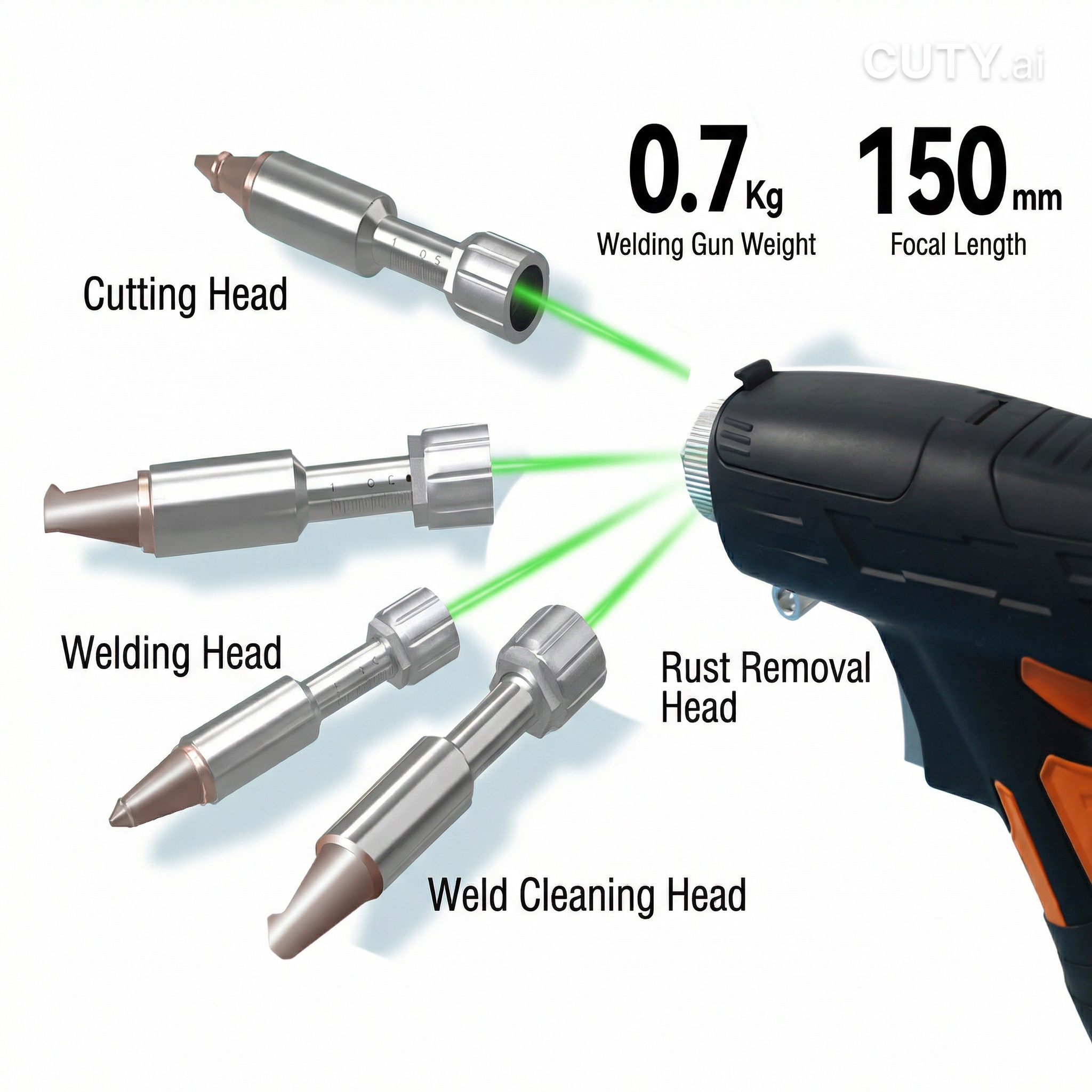Fast Welding Cheapest CE Certi - Industrial Handheld Laser Welding Machine reseña y precio