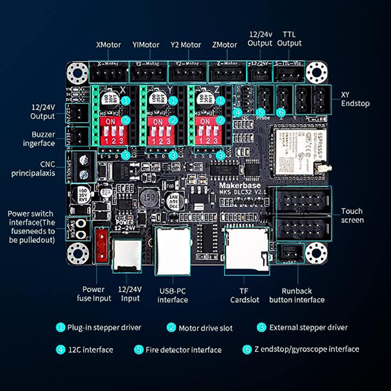 MKS DLC32 V2.1 Offline Control - Industrial Laser Sensor reseña y precio