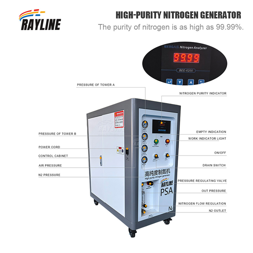 Cheap Price Industrial Grade P - Industrial Laser Machine Price reseña y precio