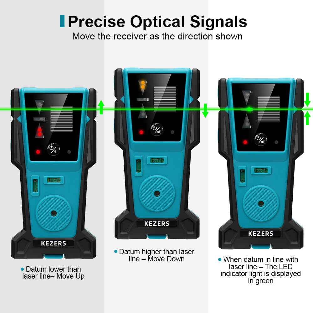 KEZERS Red Green Laser Level R - Industrial Laser Sensor reseña y precio