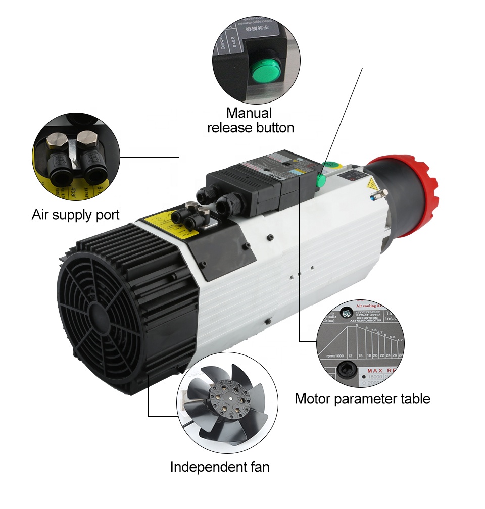 Suppliers HQD 9kw 220v 380v Lo - Cnc Spindle Motor reseña y precio