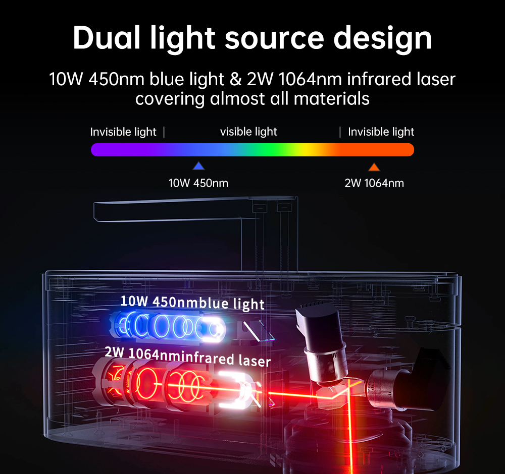 LASERPECKER 4 LP4 Laser Engrav - Industrial Handheld Laser reseña y precio