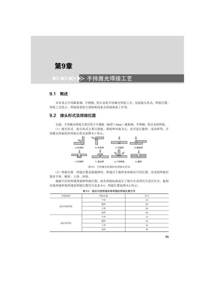 Book-Winshare Handheld Laser W - Industrial Handheld Laser Welding Machine reseña y precio
