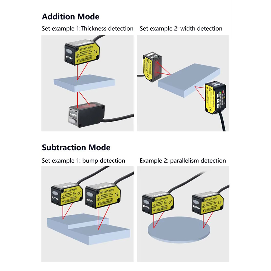 NEW2026 KJT Industrial Laser M - Industrial Laser Displacement Sensor reseña y precio