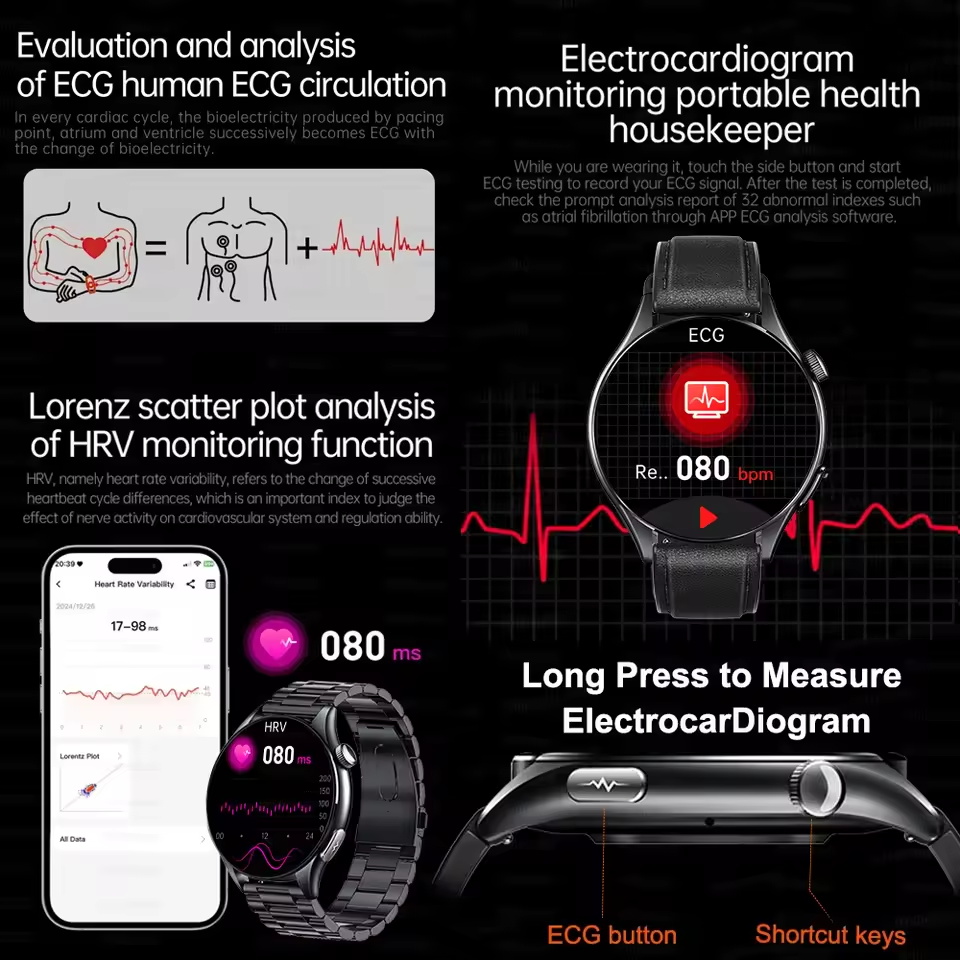 2025 New NFC  Health MonitorUr - Industrial Laser Sensor reseña y precio