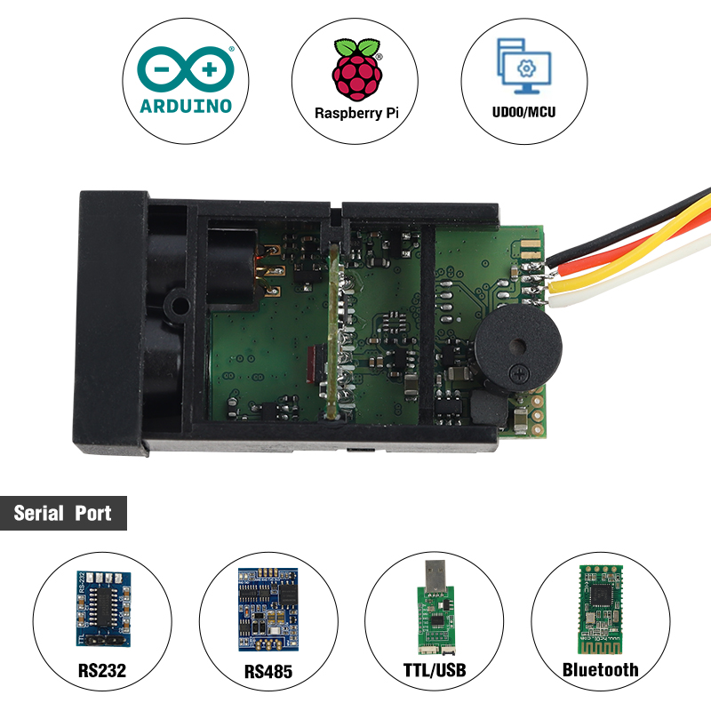 80m Compact Size Cmos Laser Di - Industrial Laser Displacement Sensor reseña y precio