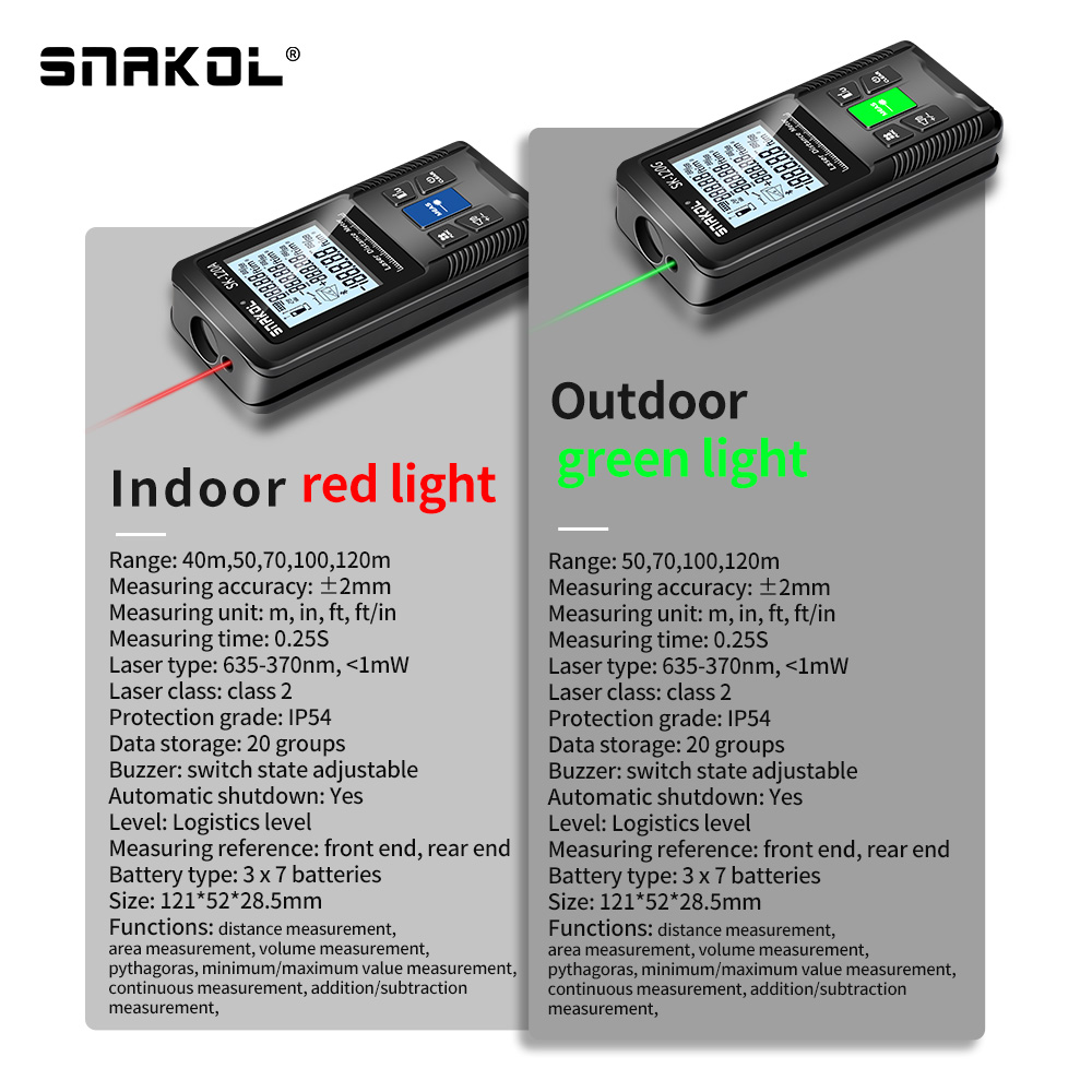 Snakol Laser Distance Meter 40 - Industrial Laser Sensor reseña y precio