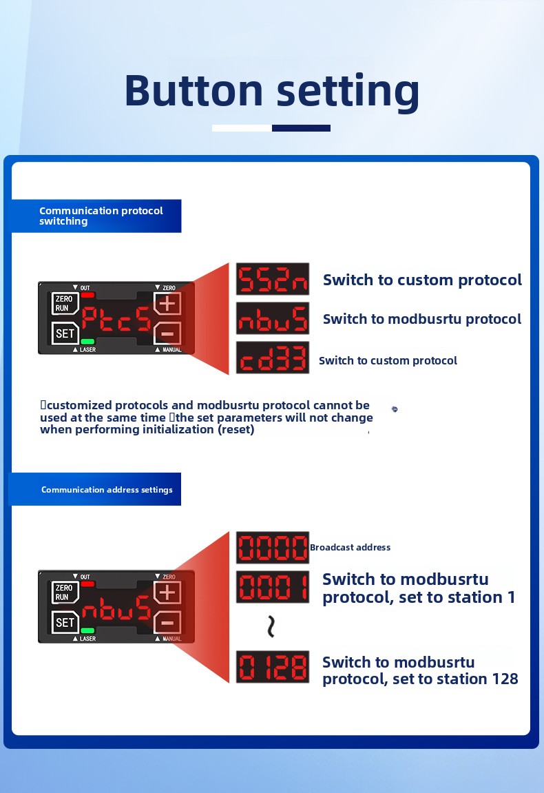 High Precision Laser Displacem - Industrial Laser Displacement Sensor reseña y precio