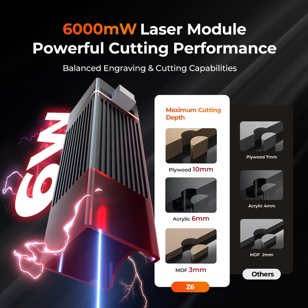 ELIDOR Z6 6W Laser Engraver an - Industrial Laser Cutter reseña y precio