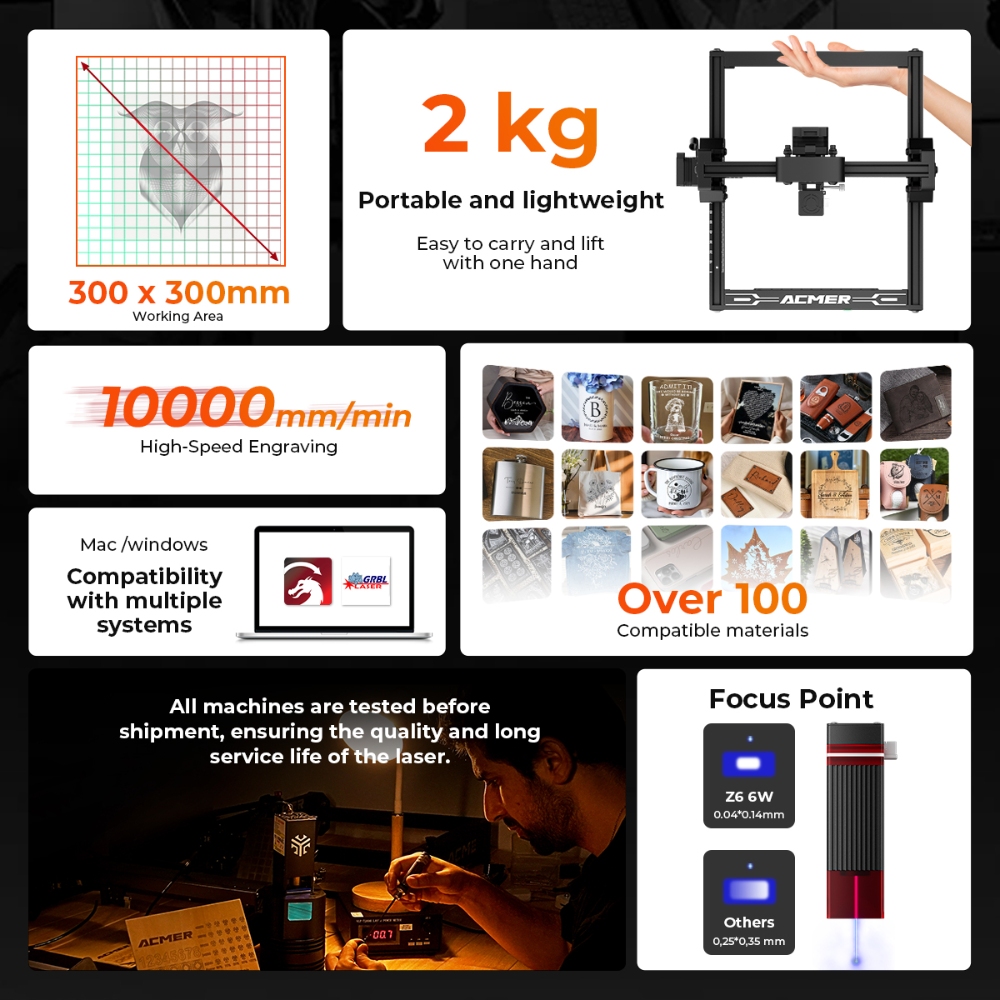 ELIDOR Z6 6W Laser Engraver an - Industrial Laser Cutter reseña y precio
