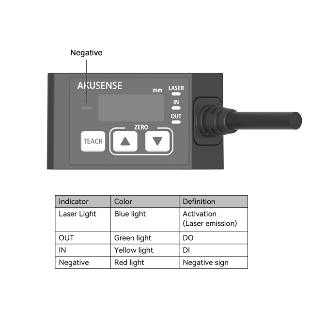 Akusense High Precision Laser  - Industrial Laser Displacement Sensor reseña y precio