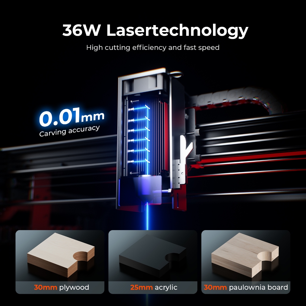 ACMER S2 PRO 36W/48W Laser Eng - Industrial Laser Cutter reseña y precio