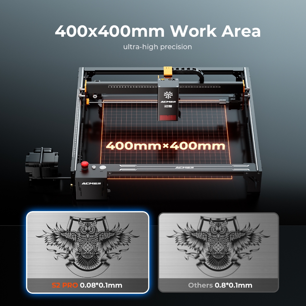 ACMER S2 PRO 36W/48W Laser Eng - Industrial Laser Cutter reseña y precio