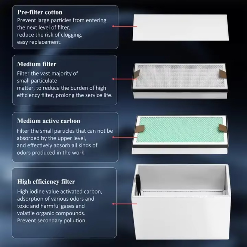 KNOKOO 350W Industrial Fume Ex - Industrial Print & Laser Inc reseña y precio