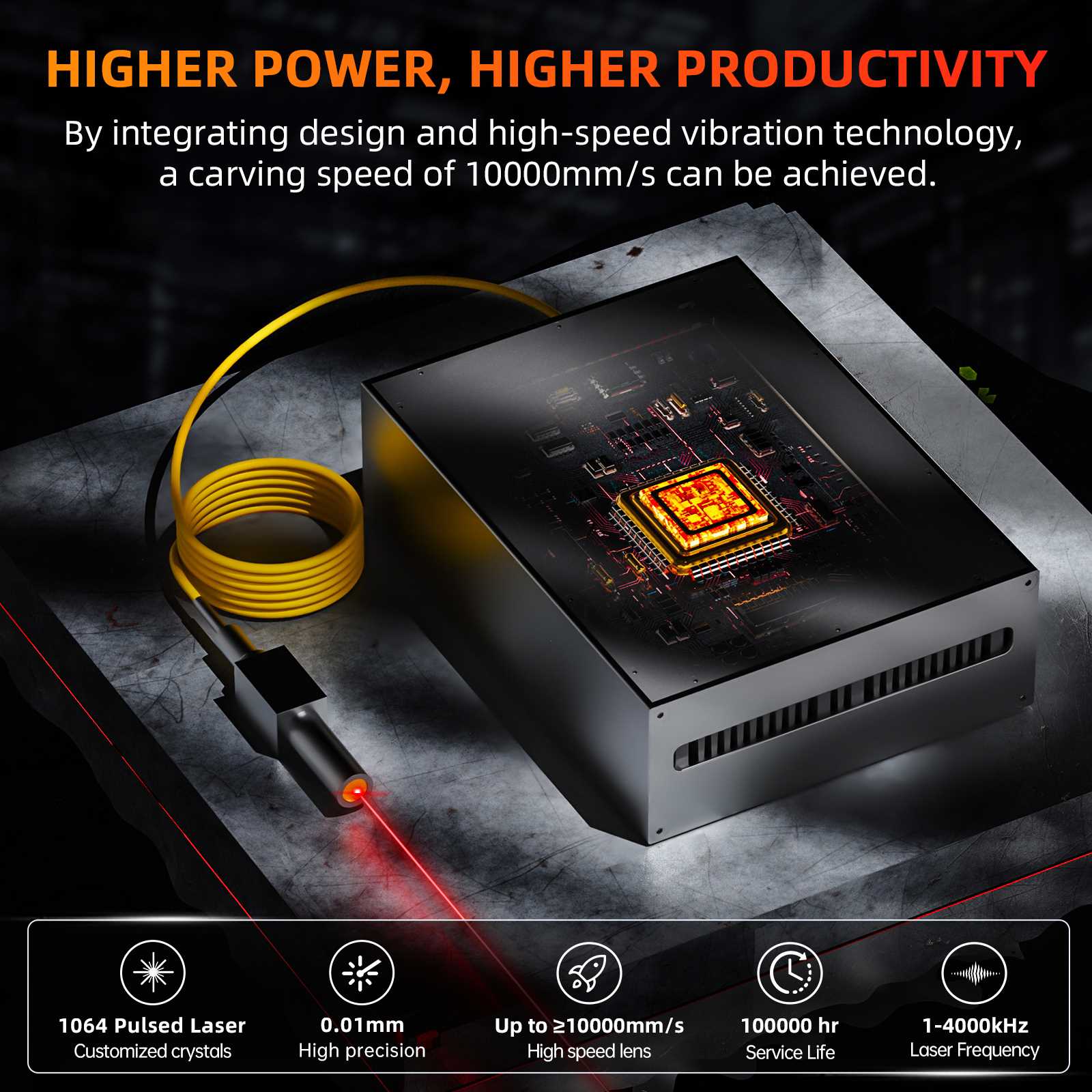 Factory Price New Desktop Lase - Industrial Laser Machine Price reseña y precio