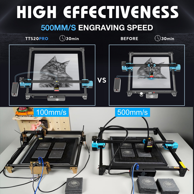 TWOTREES TTS-20 Pro 20W Metal  - Industrial Laser Cutter reseña y precio