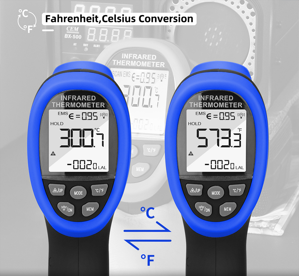Infrared thermometer,digital l - Industrial Laser Measuring Device reseña y precio