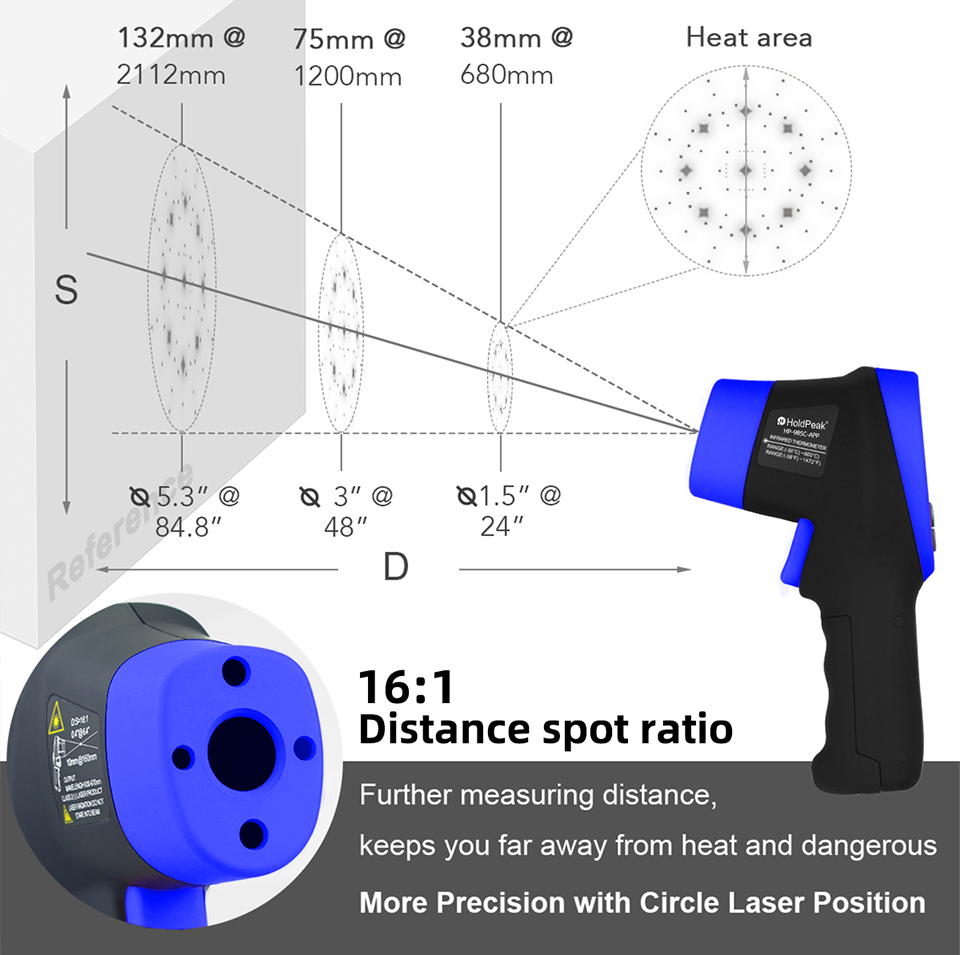 Infrared thermometer,digital l - Industrial Laser Measuring Device reseña y precio